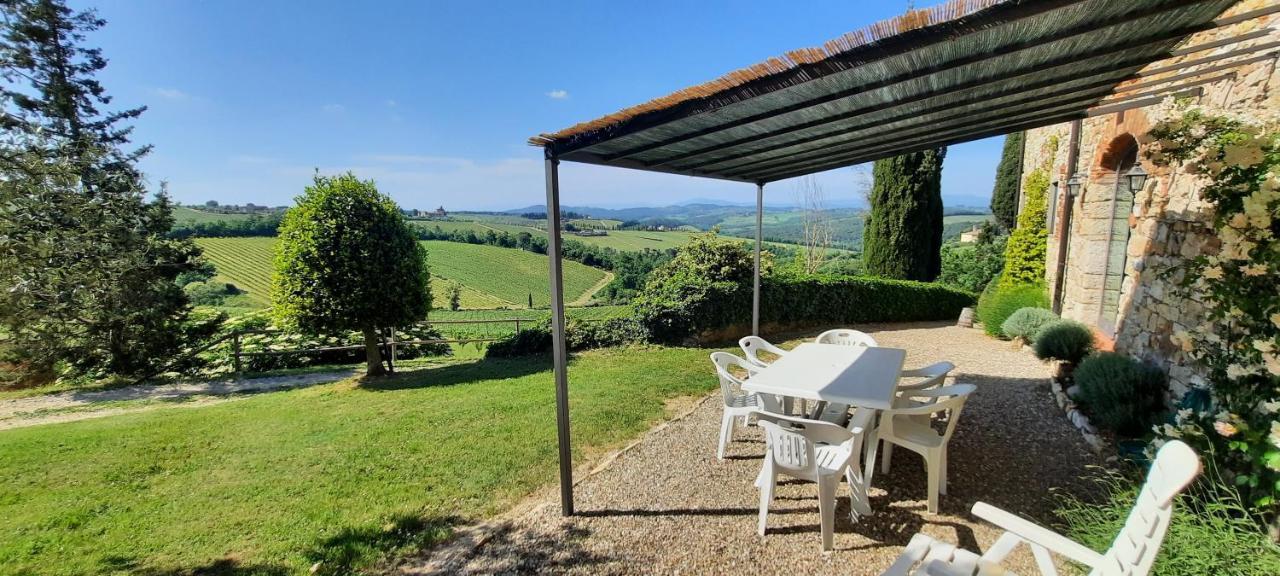 Agriturismo I Ceppi San Casciano in Val di Pesa Extérieur photo